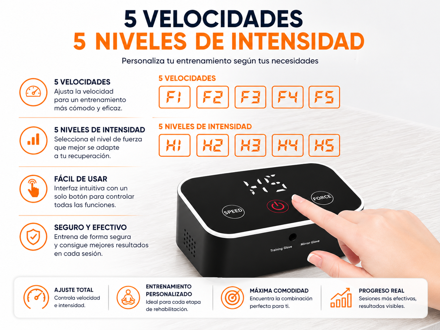 Guante de Rehabilitación Robotizado